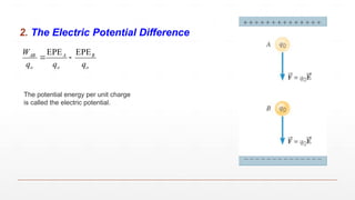 Direct Current (DC) Circuits IGCSE Physics.pptx