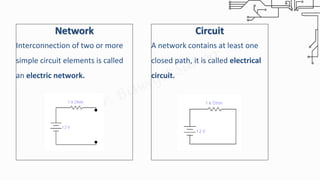 DC Circuits and Networks for BTech First Year in Electrical Engineering ...