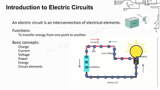 DC Circuits and Networks for BTech First Year in Electrical Engineering ...