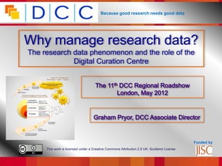 Because good research needs good data




Why manage research data?
The research data phenomenon and the role of the
             Digital Curation Centre




                                                                                           Funded by
     This work is licensed under a Creative Commons Attribution 2.5 UK: Scotland License
 