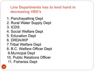 Line Departments has to lend hand in
decreasing VBD’s
16
1. Panchayathraj Dept
2. Rural Water Supply Dept
3. ICDS
4. Social Welfare Dept
5. Education Dept
6. DRDA/IKP
7.Tribal Welfare Dept
8. B.C. Welfare Officer Dept
9.Municipal Dept
10. Public Relations Officer
11. Fisheries Dept
 
