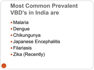 Most Common Prevalent
VBD’s in India are
3
Malaria
Dengue
Chikungunya
Japanese Encephalitis
Filariasis
Zika (Recently)
 