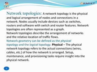 DCC MODULE 4 PPT .pptx