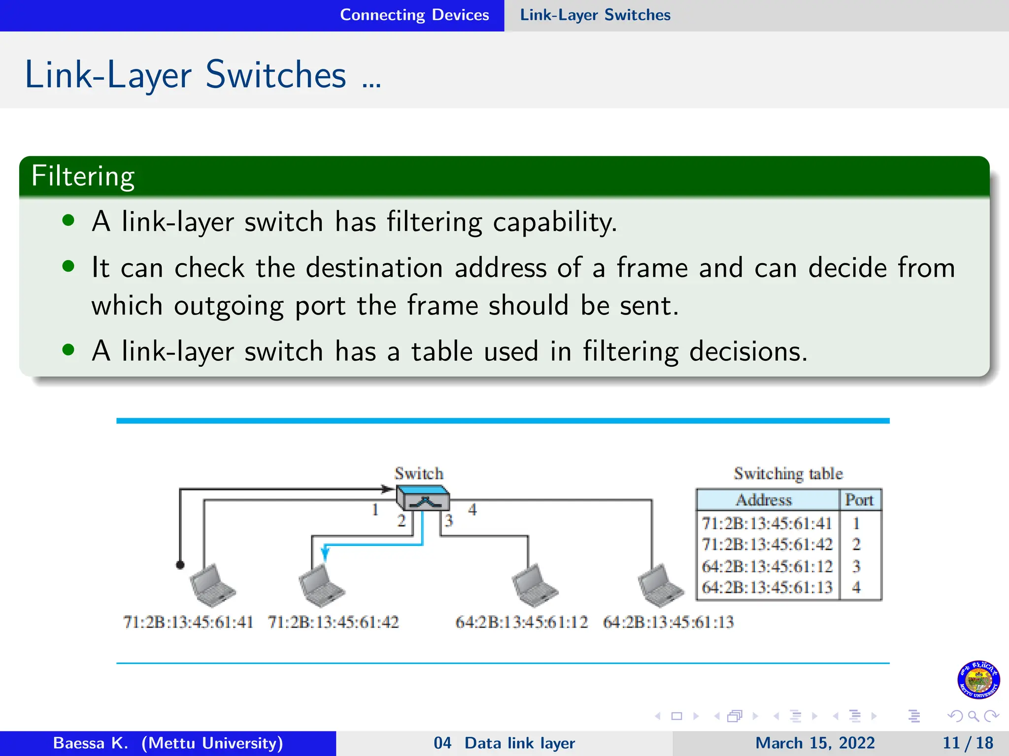 Connecting Devices Link-Layer Switches Link-Layer Switches … Filtering • A link-layer switch has filtering capability. • It can check the destination address of a frame and can decide from which outgoing port the frame should be sent. • A link-layer switch has a table used in filtering decisions. Baessa K. (Mettu University) 04 Data link layer March 15, 2022 11 / 18 