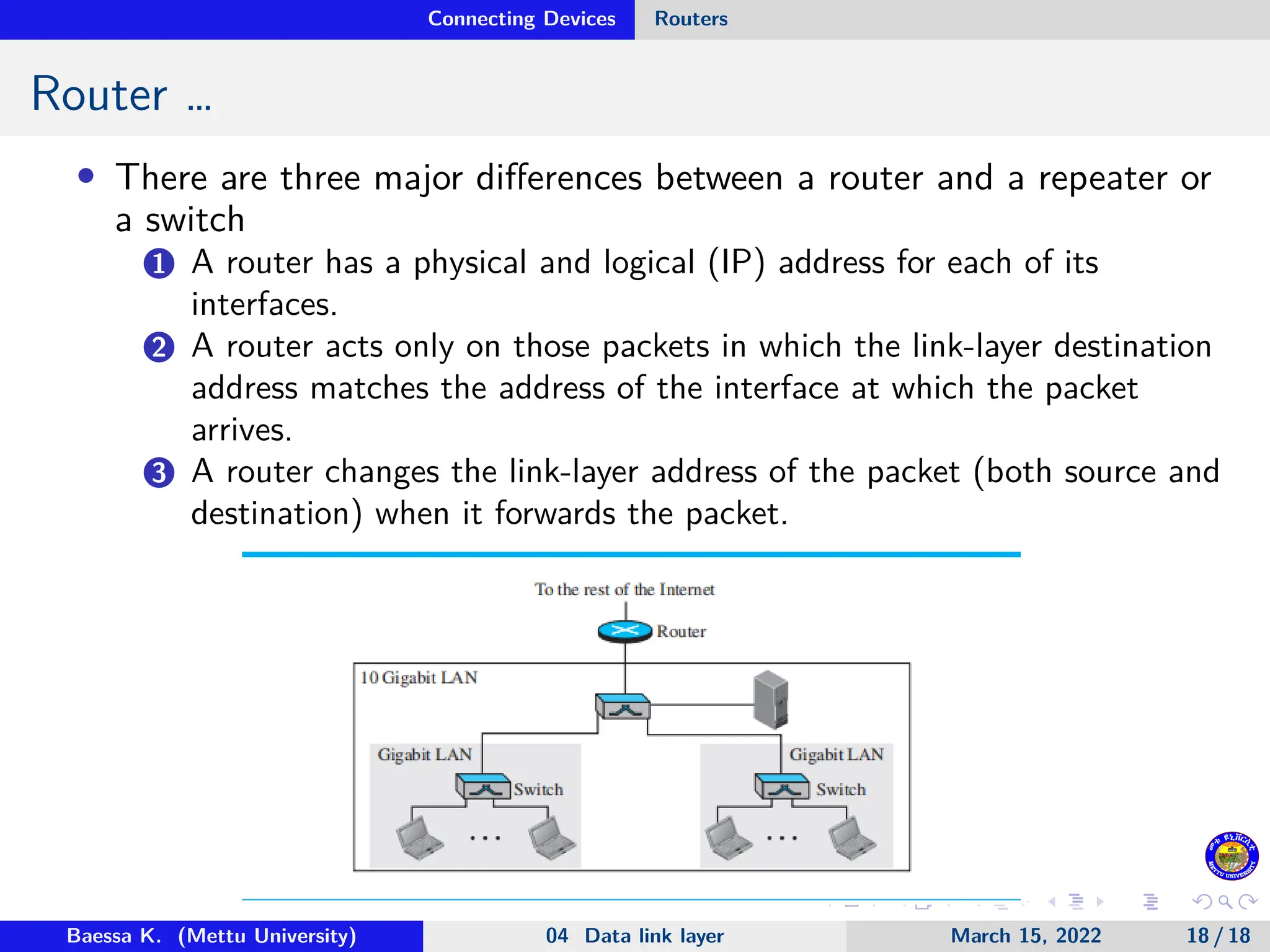Connecting Devices Routers Router … • There are three major differences between a router and a repeater or a switch 1 A router has a physical and logical (IP) address for each of its interfaces. 2 A router acts only on those packets in which the link-layer destination address matches the address of the interface at which the packet arrives. 3 A router changes the link-layer address of the packet (both source and destination) when it forwards the packet. Baessa K. (Mettu University) 04 Data link layer March 15, 2022 18 / 18 