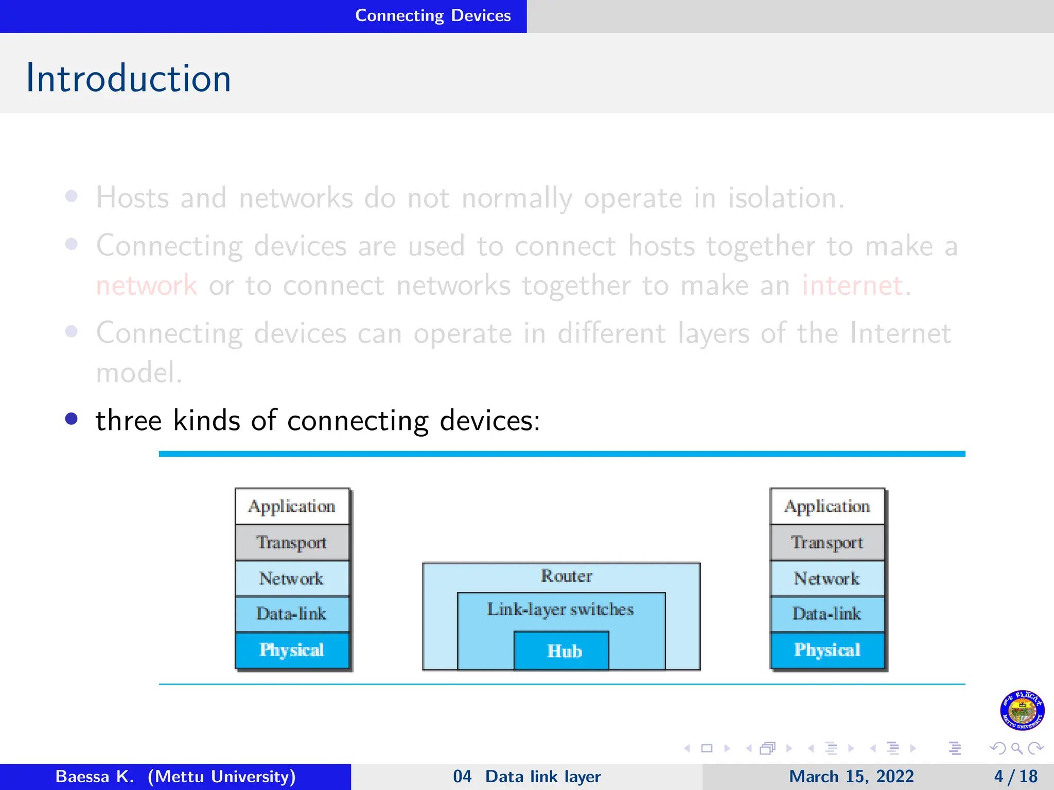 Connecting Devices Introduction • Hosts and networks do not normally operate in isolation. • Connecting devices are used to connect hosts together to make a network or to connect networks together to make an internet. • Connecting devices can operate in different layers of the Internet model. • three kinds of connecting devices: Baessa K. (Mettu University) 04 Data link layer March 15, 2022 4 / 18 