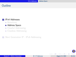 IPv4 Addresses Address Space
Outline
1 IPv4 Addresses
Notations
Address Space
Classful Addressing
Classless Addressing
2 Next Generation IP : IPv6 Addressing
Baessa K. (Mettu University) 05 IP Addresses August 12, 2022 10 / 61
 