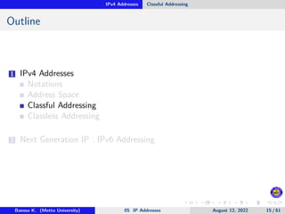 IPv4 Addresses Classful Addressing
Outline
1 IPv4 Addresses
Notations
Address Space
Classful Addressing
Classless Addressing
2 Next Generation IP : IPv6 Addressing
Baessa K. (Mettu University) 05 IP Addresses August 12, 2022 15 / 61
 