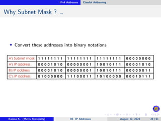IPv4 Addresses Classful Addressing
Why Subnet Mask ? …
• Convert these addresses into binary notations
Baessa K. (Mettu University) 05 IP Addresses August 12, 2022 28 / 61
 