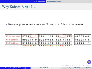 IPv4 Addresses Classful Addressing
Why Subnet Mask ? …
• Now computer A needs to know if computer C is local or remote
Baessa K. (Mettu University) 05 IP Addresses August 12, 2022 28 / 61
 