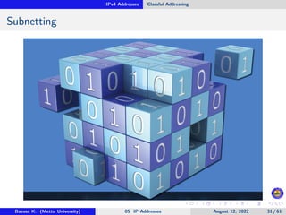 IPv4 Addresses Classful Addressing
Subnetting
Baessa K. (Mettu University) 05 IP Addresses August 12, 2022 31 / 61
 
