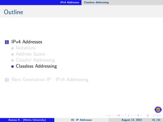 IPv4 Addresses Classless Addressing
Outline
1 IPv4 Addresses
Notations
Address Space
Classful Addressing
Classless Addressing
2 Next Generation IP : IPv6 Addressing
Baessa K. (Mettu University) 05 IP Addresses August 12, 2022 41 / 61
 