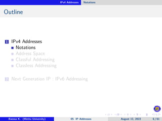 IPv4 Addresses Notations
Outline
1 IPv4 Addresses
Notations
Address Space
Classful Addressing
Classless Addressing
2 Next Generation IP : IPv6 Addressing
Baessa K. (Mettu University) 05 IP Addresses August 12, 2022 6 / 61
 