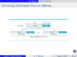 IPv4 Addresses Classless Addressing
Extracting Information from an Address …
Baessa K. (Mettu University) 05 IP Addresses August 12, 2022 46 / 61
 