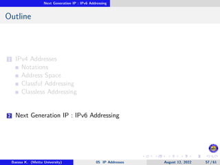 Next Generation IP : IPv6 Addressing
Outline
1 IPv4 Addresses
Notations
Address Space
Classful Addressing
Classless Addressing
2 Next Generation IP : IPv6 Addressing
Baessa K. (Mettu University) 05 IP Addresses August 12, 2022 57 / 61
 