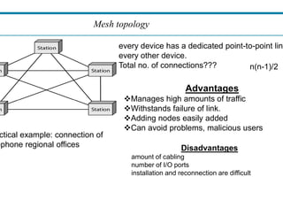 Mesh topology
every device has a dedicated point
every other device.
Total no. of connections???
Manages high amounts of traffic
Manages high amounts of traffic
Withstands failure of link.
Adding nodes easily added
Can avoid problems, malicious users
amount of cabling
number of I/O ports
installation and reconnection are difficult
ctical example: connection of
ephone regional offices
topology
every device has a dedicated point-to-point link
every other device.
Total no. of connections??? n(n-1)/2
Advantages
Manages high amounts of traffic
Manages high amounts of traffic
Withstands failure of link.
Adding nodes easily added
Can avoid problems, malicious users
Disadvantages
amount of cabling
number of I/O ports
installation and reconnection are difficult
 