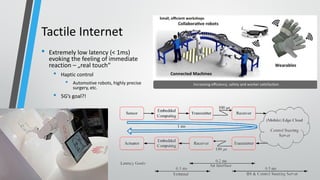 Tactile Internet
• Extremely low latency (< 1ms)
evoking the feeling of immediate
reaction – „real touch“
• Haptic control
• Automotive robots, highly precise
surgery, etc.
• 5G’s goal?!
 