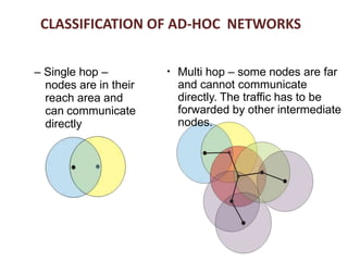 – Single hop –
nodes are in their
reach area and
can communicate
directly
●
Multi hop – some nodes are far
and cannot communicate
directly. The traffic has to be
forwarded by other intermediate
nodes.
CLASSIFICATION OF AD-HOC NETWORKS
 