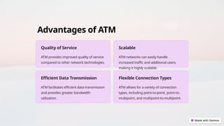 Advantages of ATM
Quality of Service
ATM provides improved quality of service
compared to other network technologies.
Scalable
ATM networks can easily handle
increased traffic and additional users,
making it highly scalable.
Efficient Data Transmission
ATM facilitates efficient data transmission
and provides greater bandwidth
utilization.
Flexible Connection Types
ATM allows for a variety of connection
types, including point-to-point, point-to-
multipoint, and multipoint-to-multipoint.
 