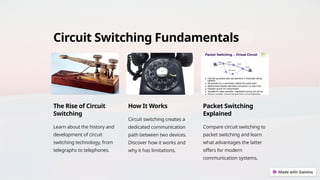 Circuit Switching Fundamentals
The Rise of Circuit
Switching
Learn about the history and
development of circuit
switching technology, from
telegraphs to telephones.
How It Works
Circuit switching creates a
dedicated communication
path between two devices.
Discover how it works and
why it has limitations.
Packet Switching
Explained
Compare circuit switching to
packet switching and learn
what advantages the latter
offers for modern
communication systems.
 