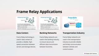 Frame Relay Applications
Data Centers
Frame Relay technology is
used in data centers to
provide a reliable, high-
speed connection between
servers and storage devices.
Banking Networks
Frame Relay networks are
used in the banking industry
to ensure secure and
efficient data transmission
between branches.
Transportation Industry
Frame Relay networks are
used in the transportation
industry to provide reliable
and timely communication
between vehicles and
control centers.
 