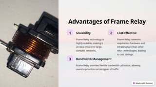 Advantages of Frame Relay
1 Scalability
Frame Relay technology is
highly scalable, making it
an ideal choice for large,
complex networks.
2 Cost-Effective
Frame Relay networks
require less hardware and
infrastructure than other
WAN technologies, leading
to cost savings.
3 Bandwidth Management
Frame Relay provides flexible bandwidth utilization, allowing
users to prioritize certain types of traffic.
 