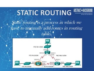 Routing | PDF
