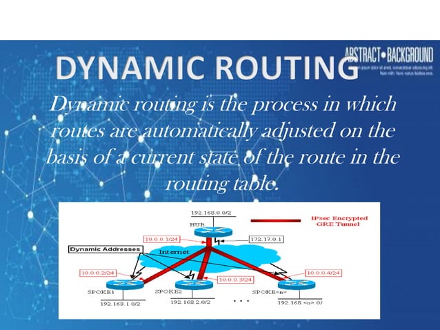 Routing | PPT