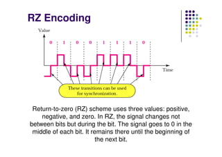 RZ Encoding
Return-to-zero (RZ) scheme uses three values: positive,
negative, and zero. In RZ, the signal changes not
between bits but during the bit. The signal goes to 0 in the
middle of each bit. It remains there until the beginning of
the next bit.
 