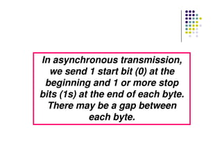 In asynchronous transmission,In asynchronous transmission,
we send 1 start bit (0) at thewe send 1 start bit (0) at the
beginning and 1 or more stopbeginning and 1 or more stopbeginning and 1 or more stopbeginning and 1 or more stop
bits (1s) at the end of each byte.bits (1s) at the end of each byte.
There may be a gap betweenThere may be a gap between
each byte.each byte.
 