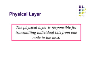 Physical Layer
The physical layer is responsible for
transmitting individual bits from one
node to the next.node to the next.
 