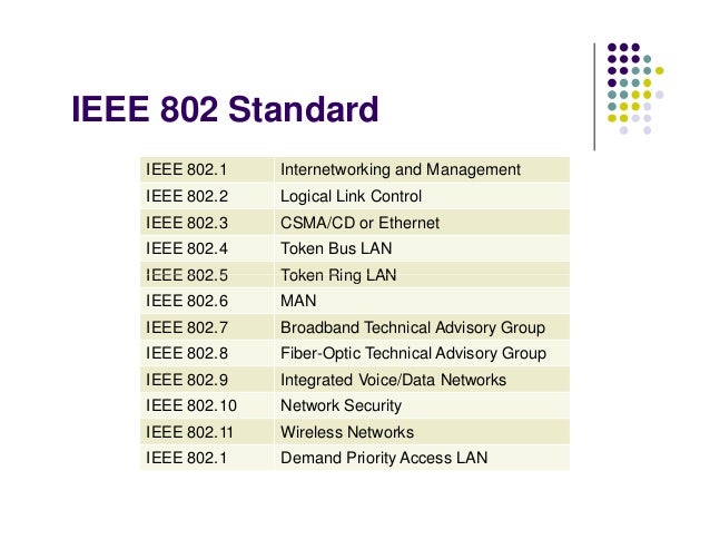 Dccn- Serial Line Internet Protocol