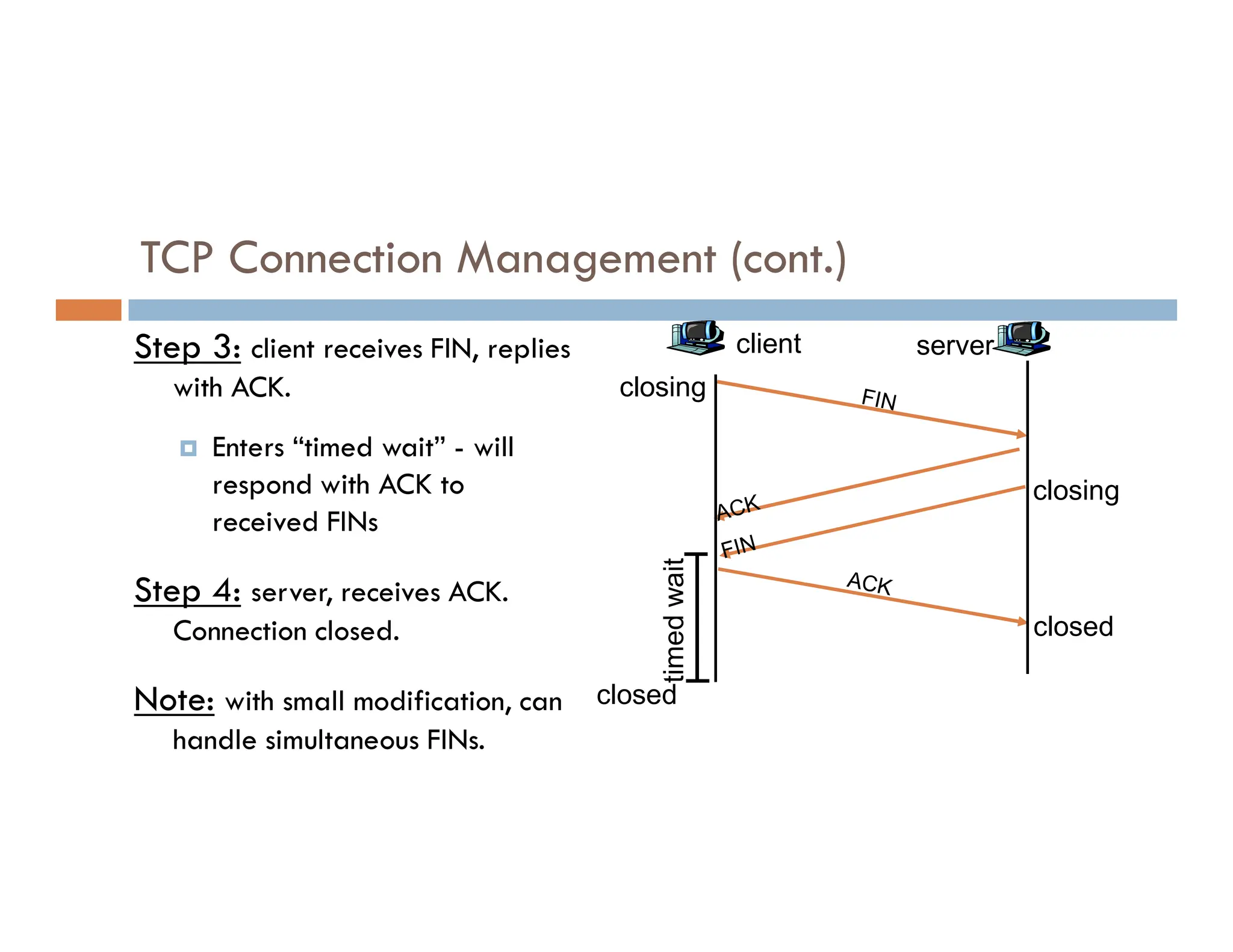 TCP Connection Management (cont.)
Step 3: client receives FIN, replies
with ACK.
 Enters “timed wait” - will
respond with ACK to
client server
closing
closing
3-118
respond with ACK to
received FINs
Step 4: server, receives ACK.
Connection closed.
Note: with small modification, can
handle simultaneous FINs.
closing
closed
timed
wait
closed
 