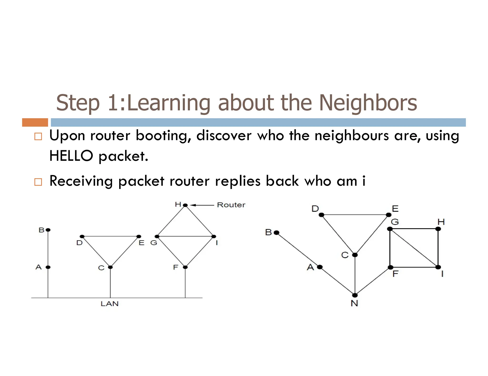 Step 1:Learning about the Neighbors
 Upon router booting, discover who the neighbours are, using
HELLO packet.
 Receiving packet router replies back who am i
Receiving packet router replies back who am i
Source: Tanenbaum
 