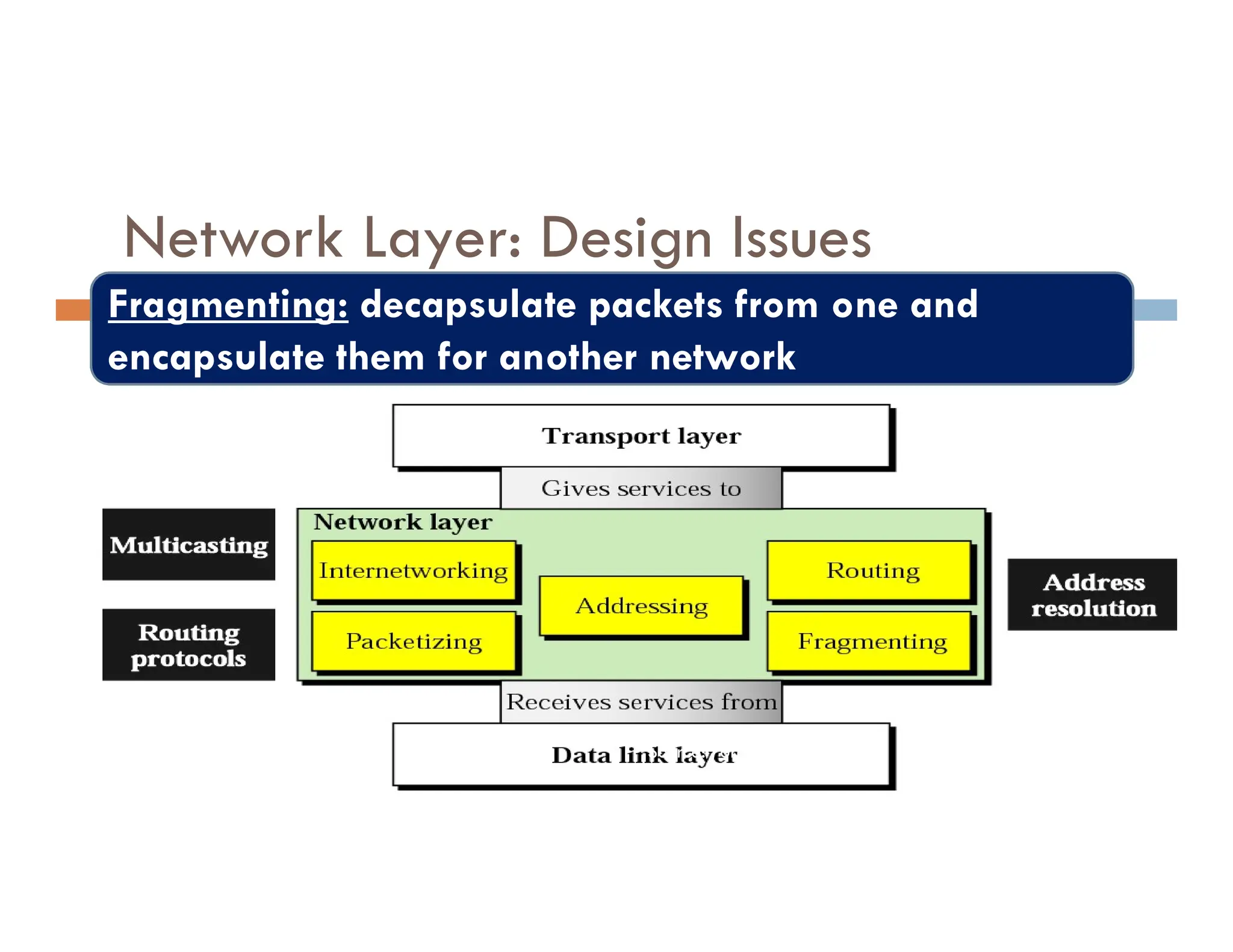 Network Layer: Design Issues
Internetworking: process of connecting different networks by
using networking devices such as routers, gateways etc.,
Packetizing: encapsulate packets received from upper
layer protocols
Addressing: identify each device uniquely to allow
global communication
Routing: determine optimal route for sending a packet
from one host to another
Fragmenting: decapsulate packets from one and
encapsulate them for another network
Source: Forouzan
 