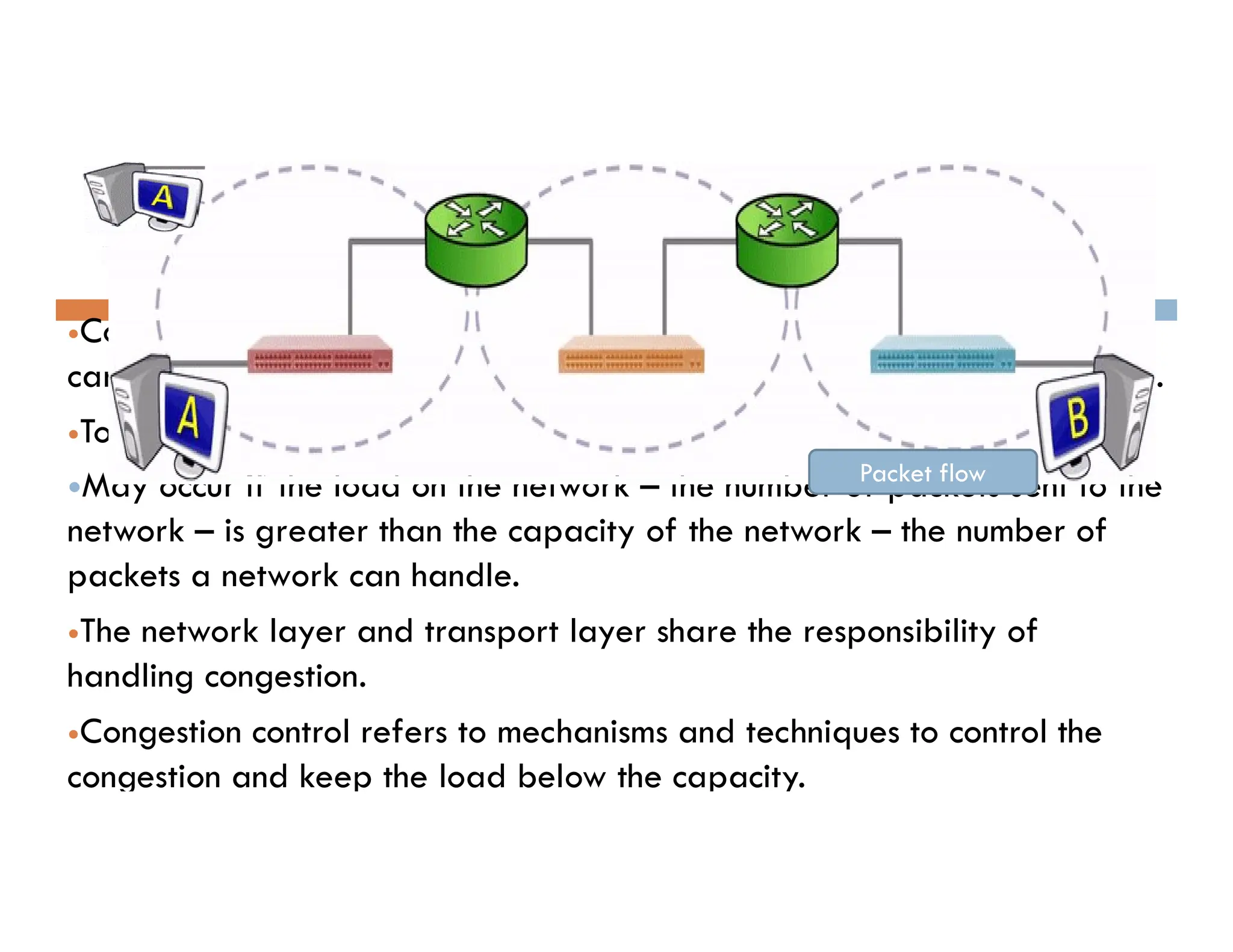 Congestion?
Congestion refers to a network state, where a node or router or link
carries so much of data that it may degrade the performance of network.
Too many packets in (a part of) the subnet.
May occur if the load on the network – the number of packets sent to the
Packet flow
May occur if the load on the network – the number of packets sent to the
network – is greater than the capacity of the network – the number of
packets a network can handle.
The network layer and transport layer share the responsibility of
handling congestion.
Congestion control refers to mechanisms and techniques to control the
congestion and keep the load below the capacity.
Packet flow
 