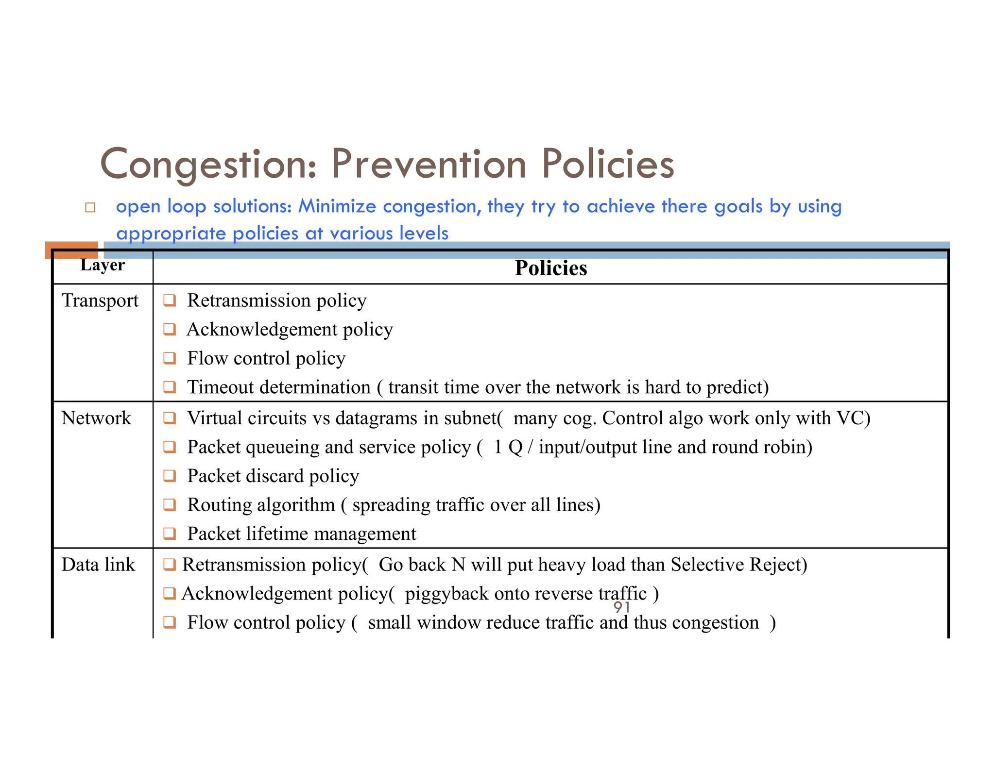 Congestion: Prevention Policies
 open loop solutions: Minimize congestion, they try to achieve there goals by using
appropriate policies at various levels
Layer Policies
Transport  Retransmission policy
 Acknowledgement policy
 Flow control policy
 Timeout determination ( transit time over the network is hard to predict)
91
 Timeout determination ( transit time over the network is hard to predict)
Network  Virtual circuits vs datagrams in subnet( many cog. Control algo work only with VC)
 Packet queueing and service policy ( 1 Q / input/output line and round robin)
 Packet discard policy
 Routing algorithm ( spreading traffic over all lines)
 Packet lifetime management
Data link  Retransmission policy( Go back N will put heavy load than Selective Reject)
 Acknowledgement policy( piggyback onto reverse traffic )
 Flow control policy ( small window reduce traffic and thus congestion )
 