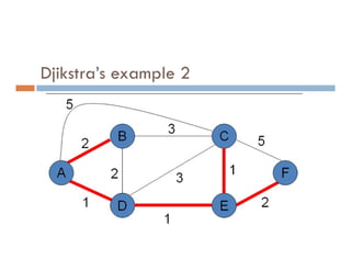 Dccn DCCN Network Layer congestion control TCP | PDF