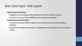 Data Link Layer –Sub Layers
• Logical Link Control (LLC)
• Establishes and maintains links between the communication devices.
• Function is to ensure the reliability of the physical connection.
• Media Access Control (MAC)
• Controls the way in which multiple devices share the same communication
medium.
• Specifies how different terminals or workstations share the same communication
media.
 