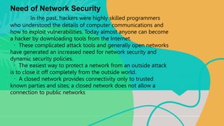 dccn ppt-1.pptx