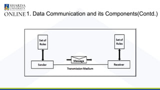 Dccn DCCN_Unit 1_Live Session_PPT_Introduction to Data Communication_LMS.pptx
