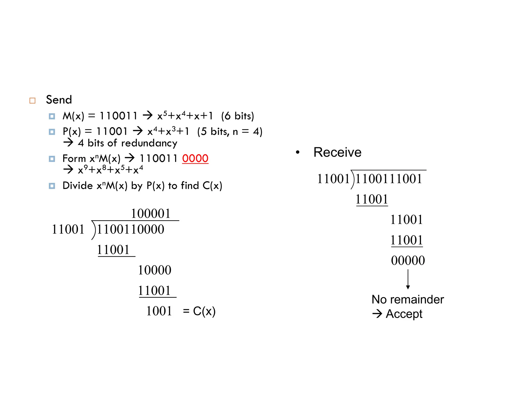  Send  M(x) = 110011  x5+x4+x+1 (6 bits)  P(x) = 11001  x4+x3+1 (5 bits, n = 4)  4 bits of redundancy  Form xnM(x)  110011 0000  x9+x8+x5+x4  Divide xnM(x) by P(x) to find C(x) 11001 1100111001 11001 • Receive 100001 1001 11001 10000 11001 1100110000 11001 = C(x) 00000 11001 11001 11001 No remainder  Accept 