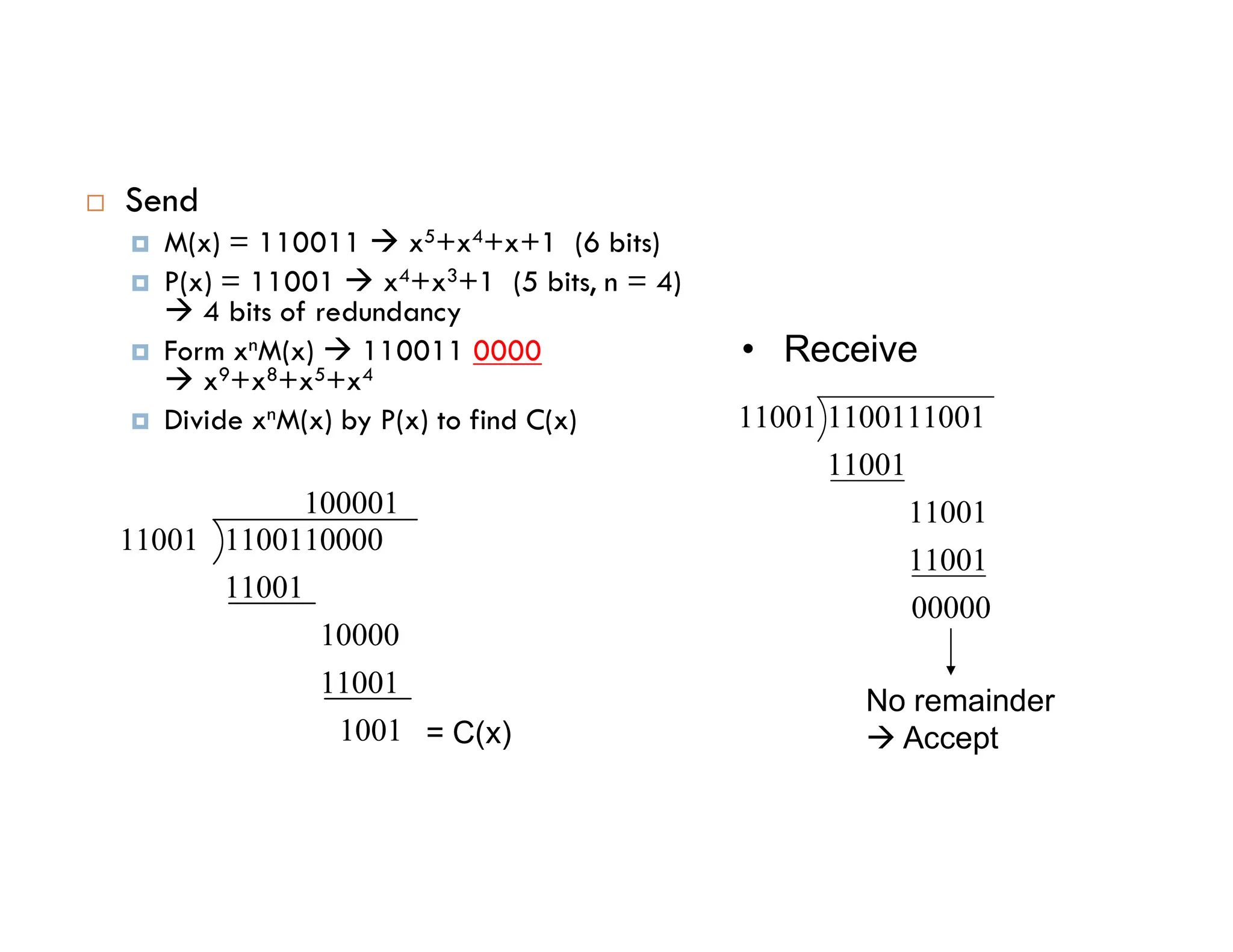  Send  M(x) = 110011  x5+x4+x+1 (6 bits)  P(x) = 11001  x4+x3+1 (5 bits, n = 4)  4 bits of redundancy  Form xnM(x)  110011 0000  x9+x8+x5+x4  Divide xnM(x) by P(x) to find C(x) 11001 1100111001 11001 • Receive 100001 1001 11001 10000 11001 1100110000 11001 = C(x) 00000 11001 11001 11001 No remainder  Accept 