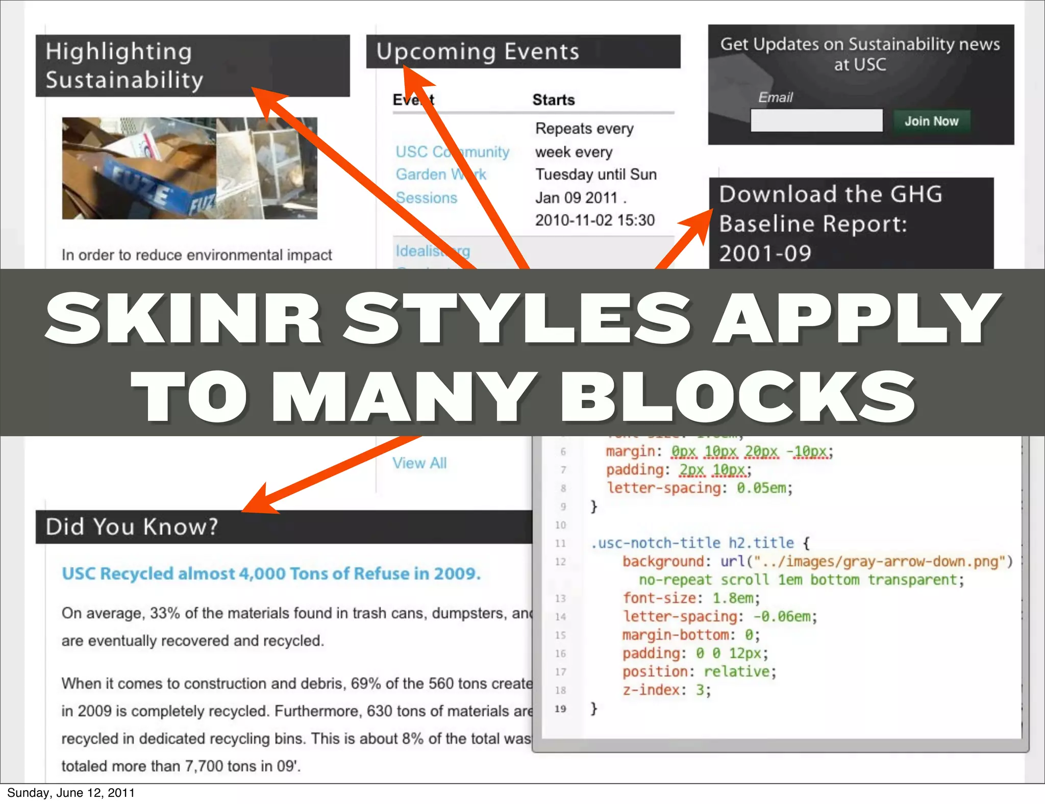 SKINR STYLES APPLY
       TO MANY BLOCKS




Sunday, June 12, 2011
 