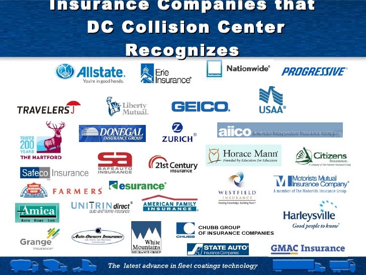 DC Collision presentation