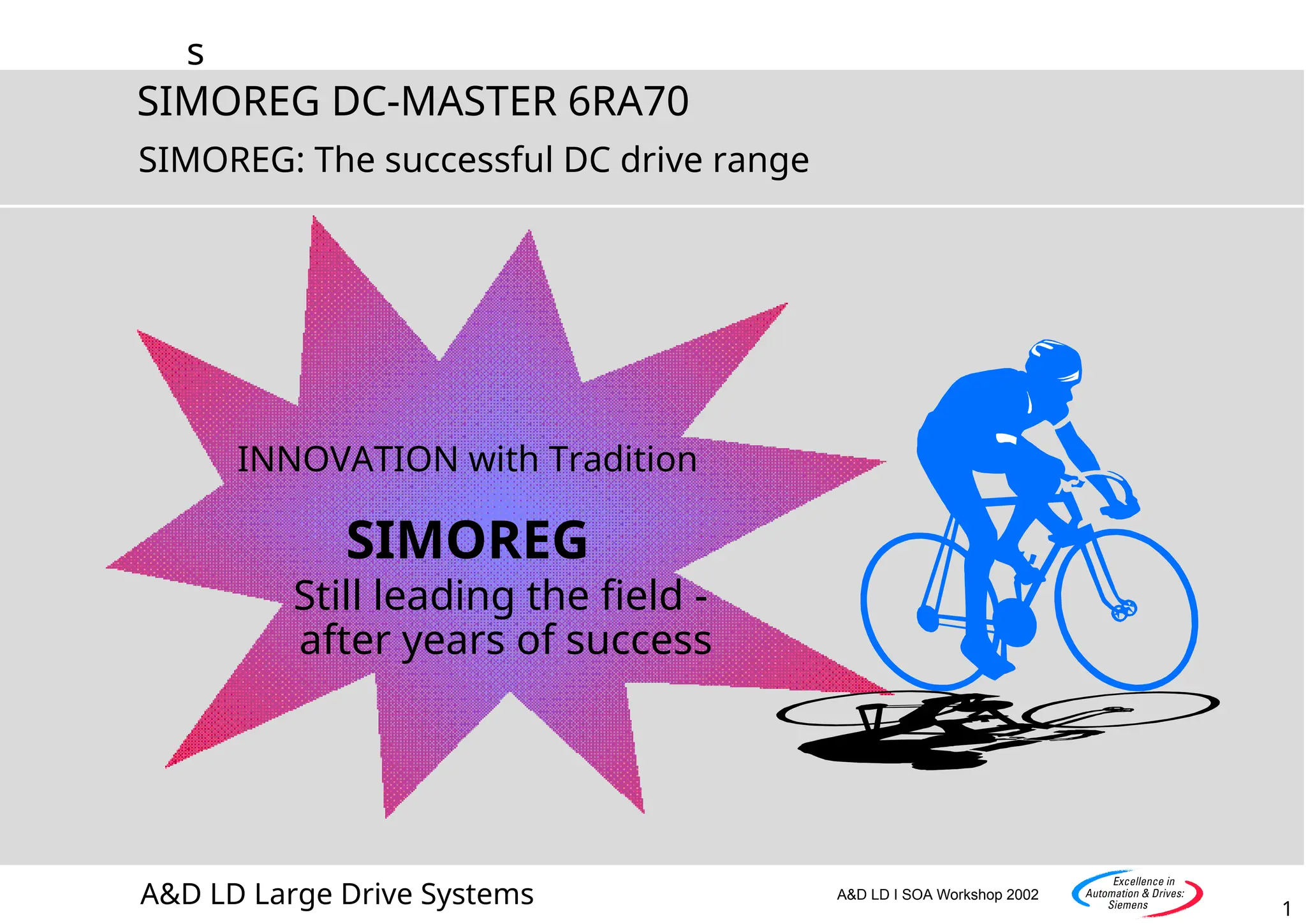 DC Converter Overview DC Drives for electrical engineering | PPT