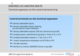 s
15
SIMOREG DC-MASTER 6RA70
A&D LD Large Drive Systems A&D LD I SOA Workshop 2002
Terminal expansion on the control terminal strip
Control terminals on the terminal expansion
4 binary selectable inputs
4 binary selectable inputs, floating,
can be used as motor interface
2 binary selectable outputs (100 mA, short-circiut proof)
2 analog inputs, referenced to ground ± 10 bit, 0 to ± 10 V
2 analog selectable outputs ± 11 bit, 0 to ± 10 V
1 motor temperature evaluation via KTY 84 or PTC
1 RS 485 interface
Interface to connect SIMOREG drives in parallel
 
