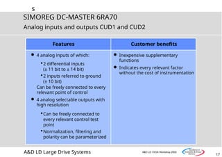s
17
SIMOREG DC-MASTER 6RA70
A&D LD Large Drive Systems A&D LD I SOA Workshop 2002
Analog inputs and outputs CUD1 and CUD2
Features
 4 analog inputs of which:
2 differential inputs
(± 11 bit to ± 14 bit)
2 inputs referred to ground
(± 10 bit)
Can be freely connected to every
relevant point of control
 4 analog selectable outputs with
high resolution
Can be freely connected to
every relevant control test
point
Normalization, filtering and
polarity can be parameterized
Customer benefits
 Inexpensive supplementary
functions
 Indicates every relevant factor
without the cost of instrumentation
 