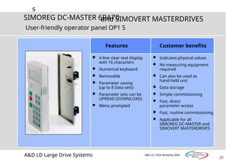 s
21
SIMOREG DC-MASTER 6RA70
A&D LD Large Drive Systems A&D LD I SOA Workshop 2002
User-friendly operator panel OP1 S
Features Customer benefits
 4-line clear text display
with 16 characters
 Numerical keyboard
 Removable
 Parameter saving
(up to 8 Data sets)
 Parameter sets can be
UPREAD (DOWNLOAD)
 Menu prompted
 Indicates physical values
 No measuring equipment
required
 Can also be used as
hand-held unit
 Data storage
 Simple commissioning
 Fast, direct
parameter access
 Fast, routine commissioning
 Applicable for all
SIMOREG DC-MASTER and
SIMOVERT MASTERDRIVES
and SIMOVERT MASTERDRIVES
 