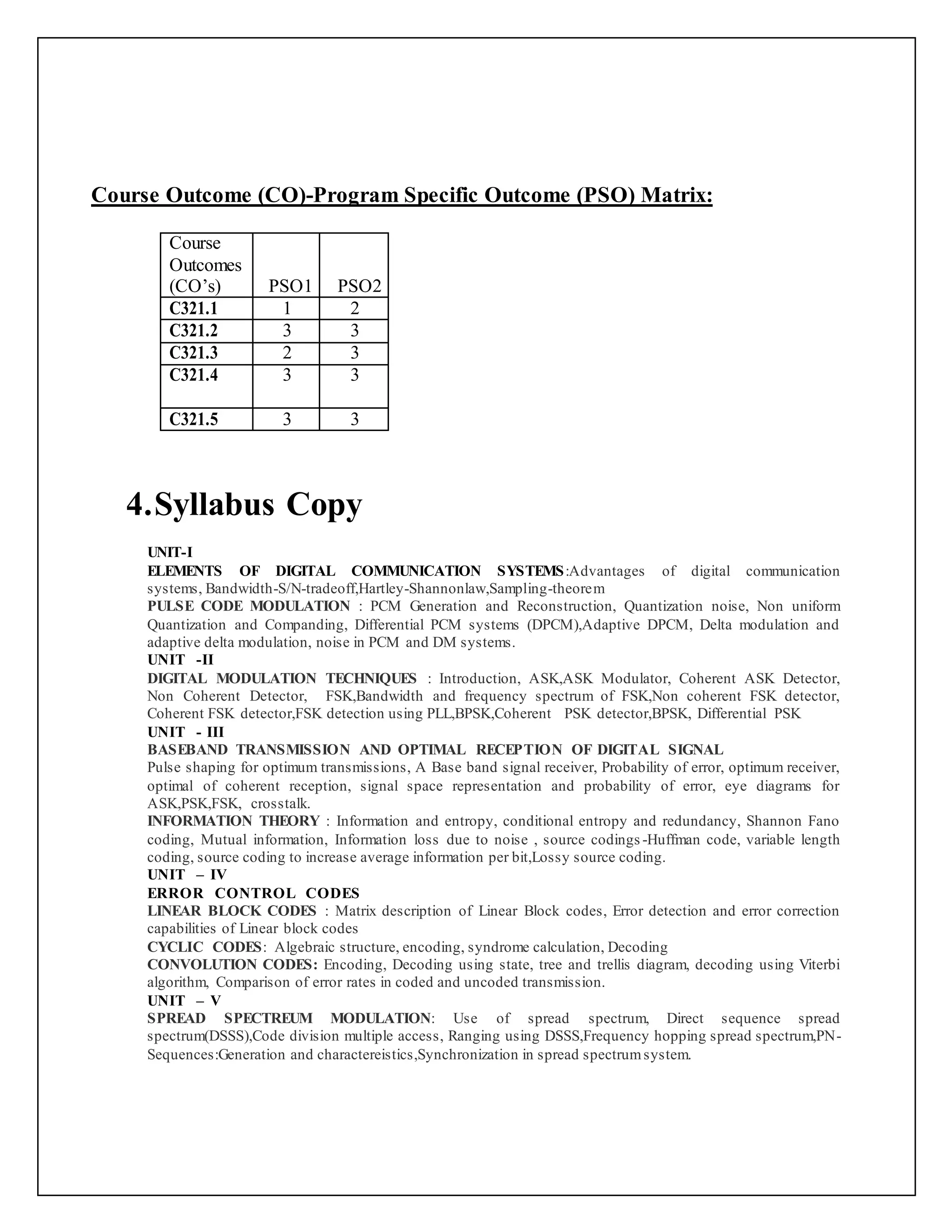 Course Outcome (CO)-Program Specific Outcome (PSO) Matrix:
4.Syllabus Copy
UNIT-I
ELEMENTS OF DIGITAL COMMUNICATION SYSTEMS:Advantages of digital communication
systems, Bandwidth-S/N-tradeoff,Hartley-Shannonlaw,Sampling-theorem
PULSE CODE MODULATION : PCM Generation and Reconstruction, Quantization noise, Non uniform
Quantization and Companding, Differential PCM systems (DPCM),Adaptive DPCM, Delta modulation and
adaptive delta modulation, noise in PCM and DM systems.
UNIT -II
DIGITAL MODULATION TECHNIQUES : Introduction, ASK,ASK Modulator, Coherent ASK Detector,
Non Coherent Detector, FSK,Bandwidth and frequency spectrum of FSK,Non coherent FSK detector,
Coherent FSK detector,FSK detection using PLL,BPSK,Coherent PSK detector,BPSK, Differential PSK
UNIT - III
BASEBAND TRANSMISSION AND OPTIMAL RECEPTION OF DIGITAL SIGNAL
Pulse shaping for optimum transmissions, A Base band signal receiver, Probability of error, optimum receiver,
optimal of coherent reception, signal space representation and probability of error, eye diagrams for
ASK,PSK,FSK, crosstalk.
INFORMATION THEORY : Information and entropy, conditional entropy and redundancy, Shannon Fano
coding, Mutual information, Information loss due to noise , source codings -Huffman code, variable length
coding, source coding to increase average information per bit,Lossy source coding.
UNIT – IV
ERROR CONTROL CODES
LINEAR BLOCK CODES : Matrix description of Linear Block codes, Error detection and error correction
capabilities of Linear block codes
CYCLIC CODES: Algebraic structure, encoding, syndrome calculation, Decoding
CONVOLUTION CODES: Encoding, Decoding using state, tree and trellis diagram, decoding using Viterbi
algorithm, Comparison of error rates in coded and uncoded transmission.
UNIT – V
SPREAD SPECTREUM MODULATION: Use of spread spectrum, Direct sequence spread
spectrum(DSSS),Code division multiple access, Ranging using DSSS,Frequency hopping spread spectrum,PN-
Sequences:Generation and charactereistics,Synchronization in spread spectrumsystem.
Course
Outcomes
(CO’s) PSO1 PSO2
C321.1 1 2
C321.2 3 3
C321.3 2 3
C321.4 3 3
C321.5 3 3
 
